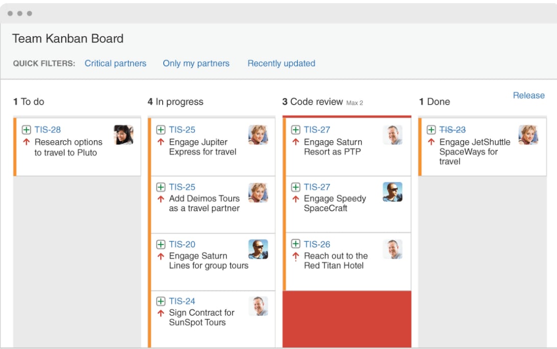 Jira Agile- Kanban in Jira